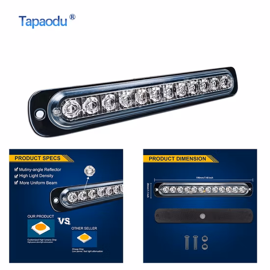 4" Round Tail Light DC12-24V Side Marker LED Truck Light Stop/ Trail / Indicator Strobe Functions with 12 LED IP 65 & Connector