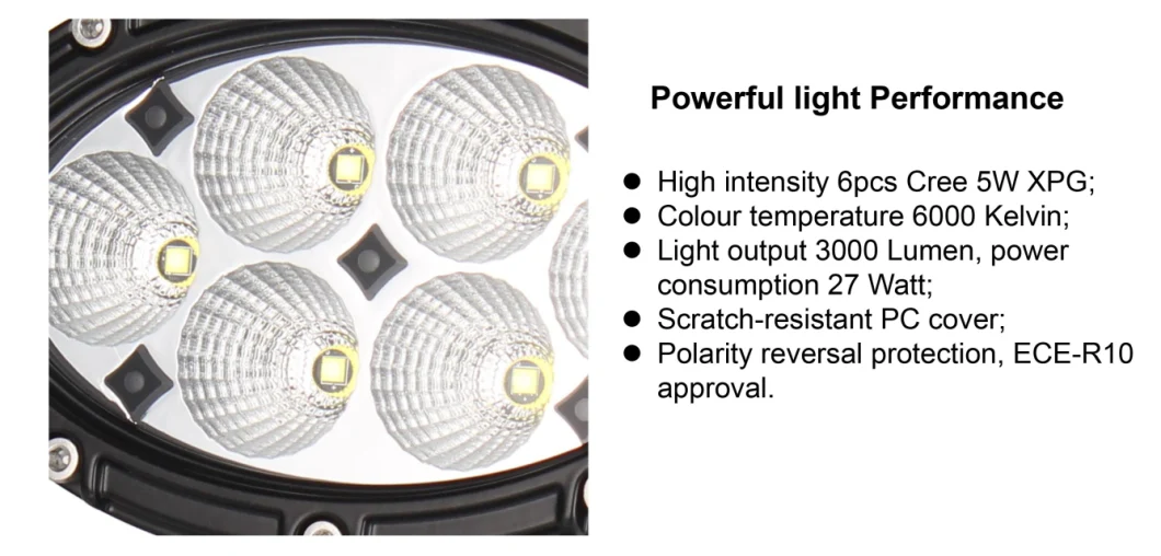 ECE R10 Oval 30W 5.5inch CREE LED Flood Work Light for Agriculture Tractor Forklift Forestry Machinery Heavy Duty (GT16215)